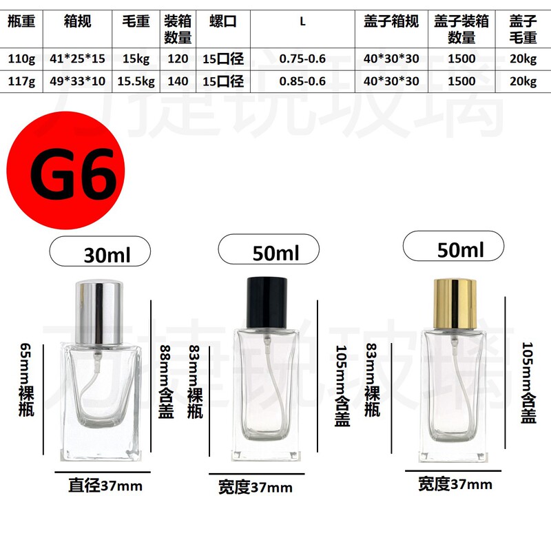 スクリュースポット卸売り15口径18口径スクリュー30ml 50mlポータブルガラス香水瓶分注瓶|undefined
