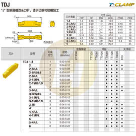 韩国特固克数控切断槽刀片 TDJ 3-6R/L TT9080 TT7220 TT8020 K10