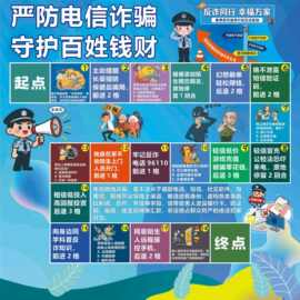 预防诈骗飞行棋广告布定制反诈宣传地垫可印 logo图片来图定做