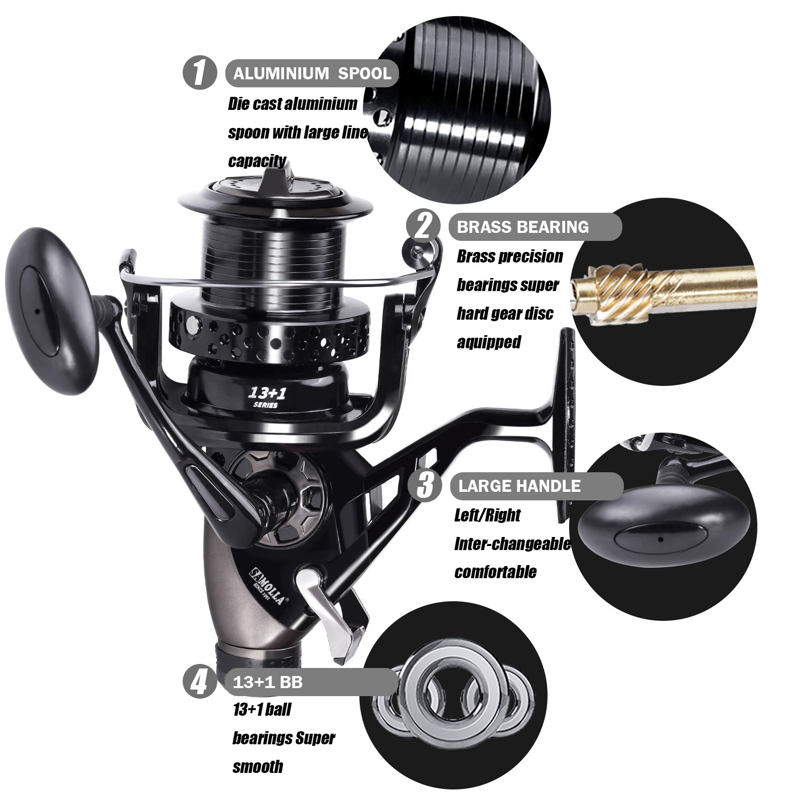 2025 new SAMOLLA front and rear brake dual brake spinning spinning wheel carp wheel large far -reaching outlet cross -border KT