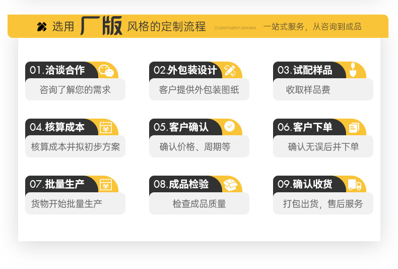 加工定制详情页_14