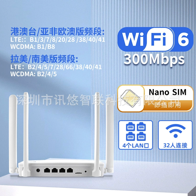 Разъем для карты Xunyou 4G маршрутизатор дома высокоскоростной вай-фай через стену полноценное покрытие всего дома беспроводной широкополосный СРЕ