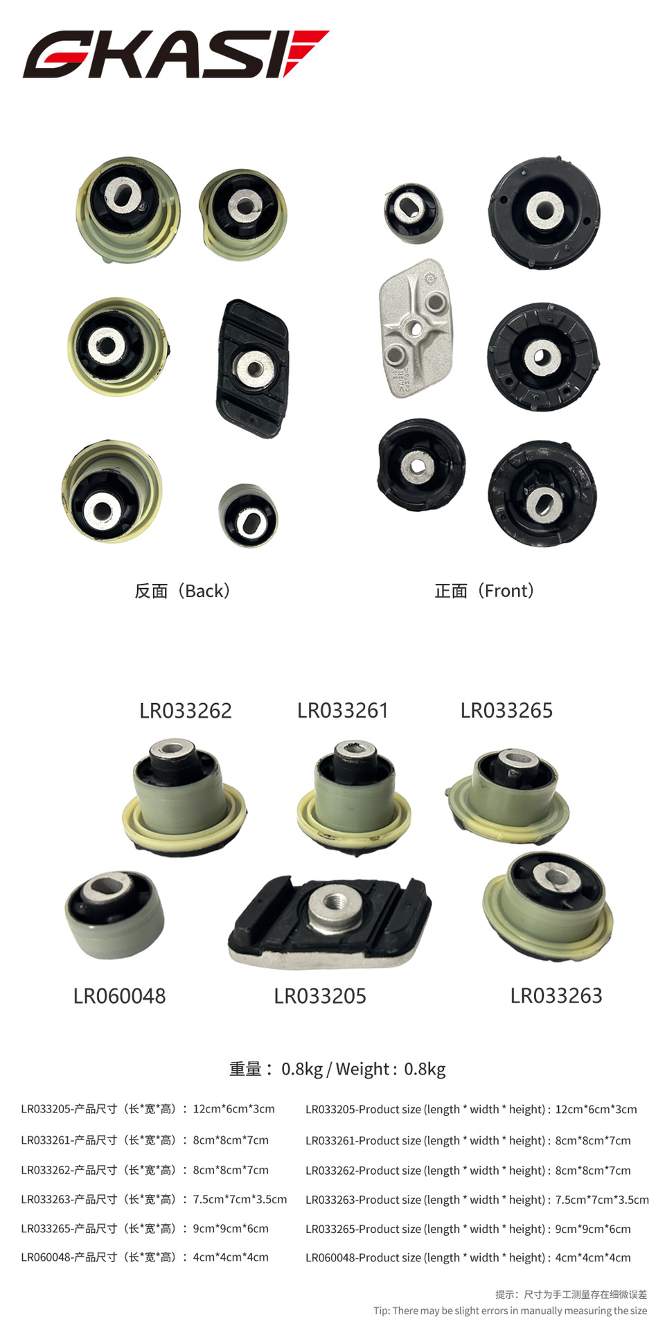 Lr033265/Lr033263/Lr033205/Lr033262/Lr033261/Lr060048 Buffer Pad