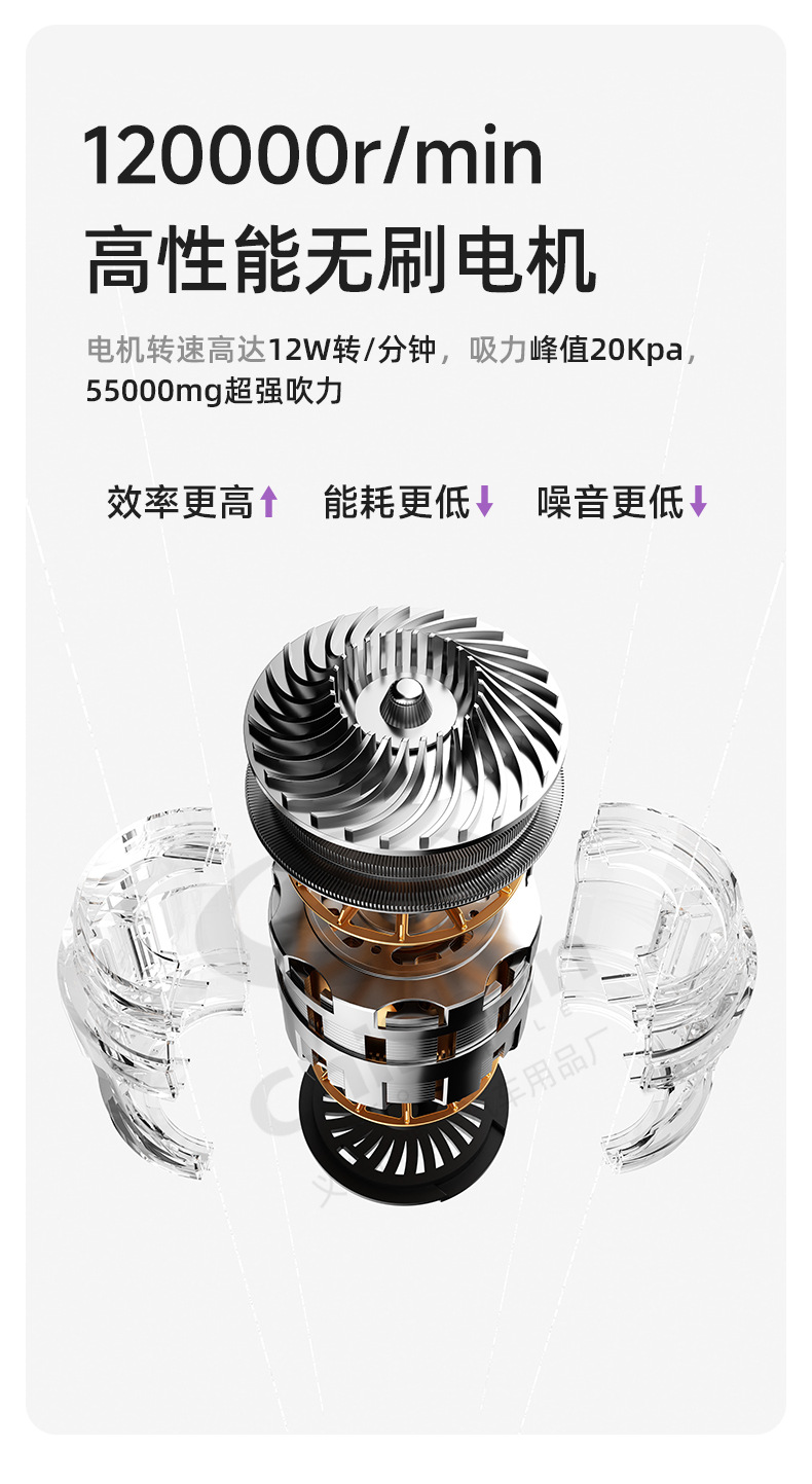 [Oem Customization] Car Vacuum Cleaner with Super Strong Suction Power, Handheld Small Portable Vacuum Cleaner for Cars, Suction and Blowing in One