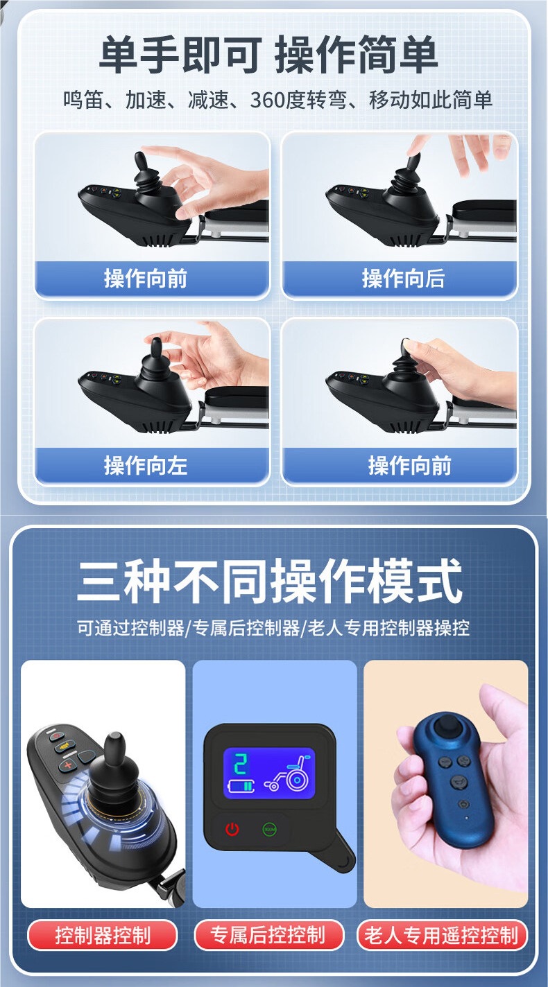 Ultra-light electric wheelchair for the elderly, intelligent, fully automatic, foldable, lightweight, compact, portable mobility aid for seniors