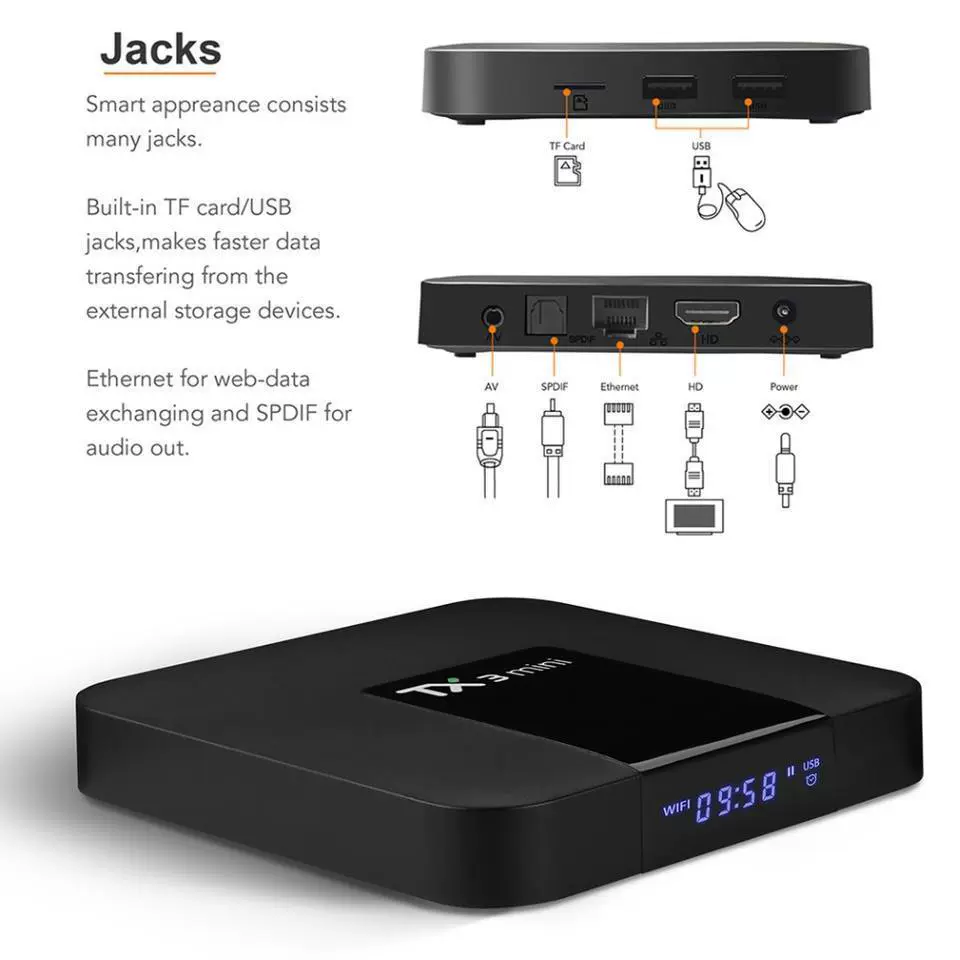 TX3mini-A2G/16G нативный Android 10.0TVBox медиакуб H3134k Интернет ТВ-бокс беспроводной 4K