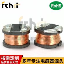 �S�ҹ��� ���_�NƬ����늸� CD54 CD75/CD0805/ CD109 �|�����C