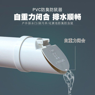 PVC��ˮ��ֹ���y��ˮ������ˮ���ۿچ���ֹ���y���⻯�S�ط����x