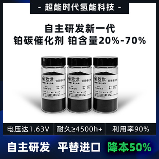 �K̼�߻���10%20%50%�F���ٴ߻��� ��ȼ��늳ضѴ߻����S��