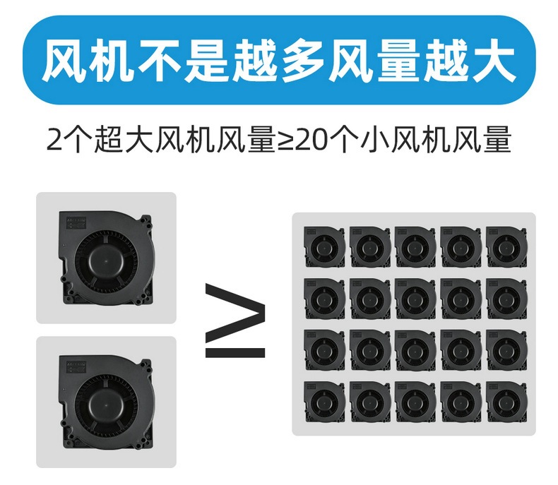 New Truck Ventilation Seat Cushion, Large Truck Fan Seat Cushion, Car-Mounted Blower Massage Function Seat Cushion 24V