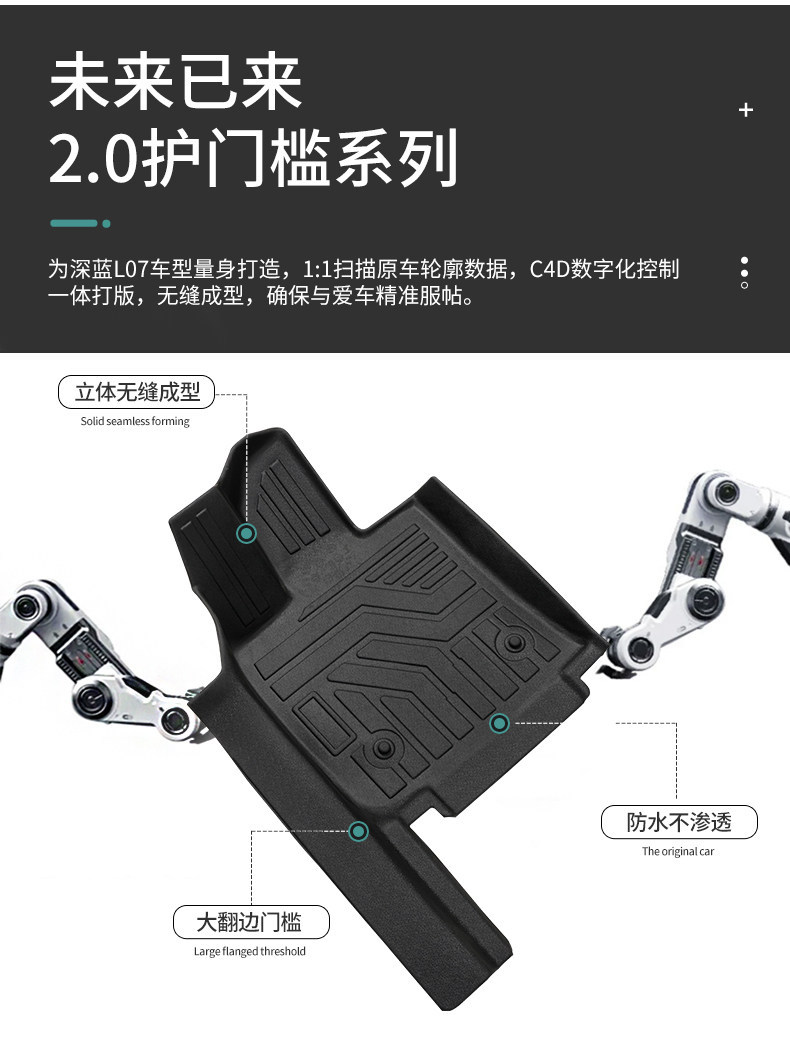Special Dongfeng Nissan NX8 full-cover floor mats for interior modification, 26 models, including threshold covers, waterproof TPE car floor mats
