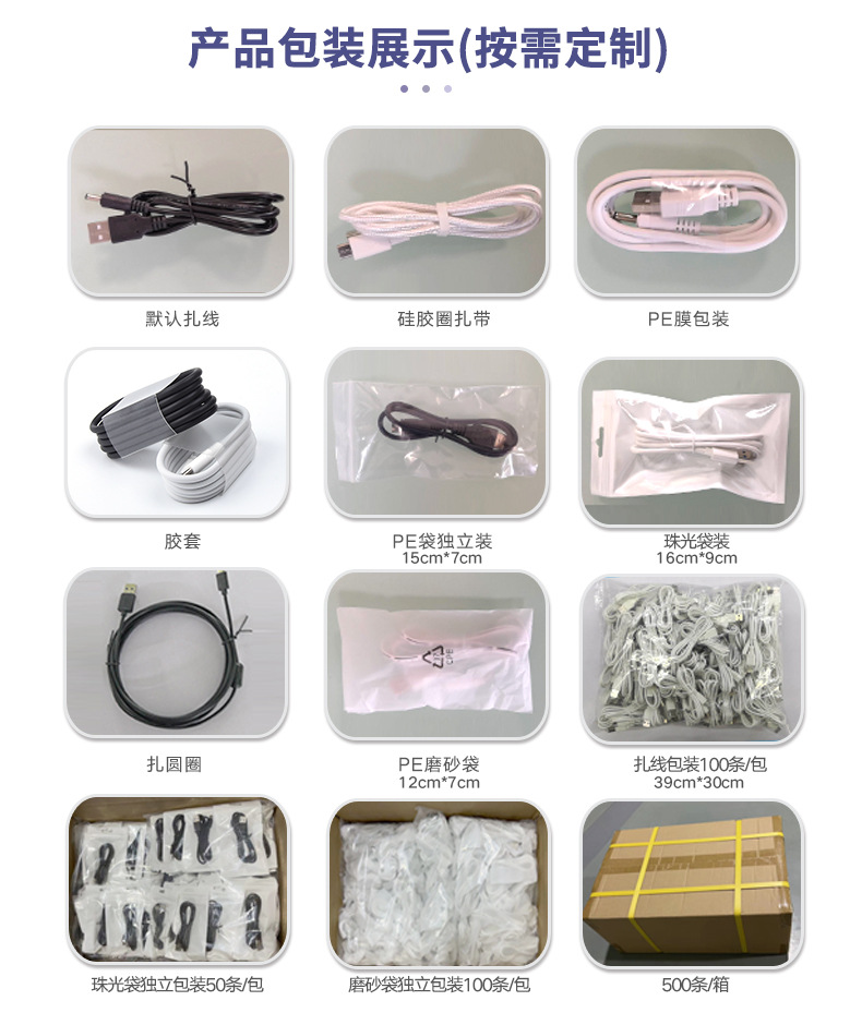 充电线包装流程2025