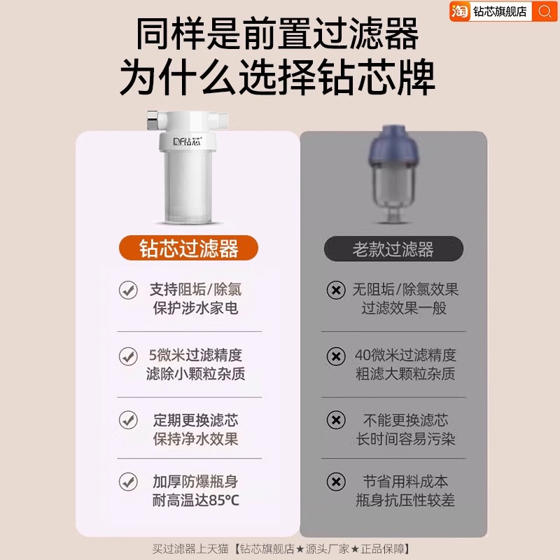 Pre-filtro calentador de agua doméstico ducha purificador de agua PP algodón agua del grifo descloro carbón activado comercio electrónico cruzado