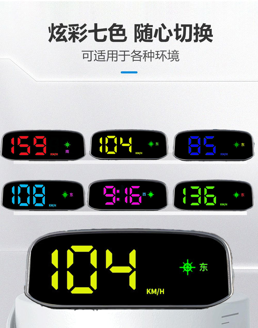 Universal Car-Mounted Seven-Color Solar-Powered Hud Head-Up Display with Navigation, Beidou Satellite, and Portable Screen
