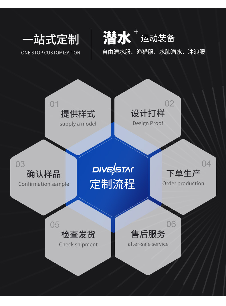 星禾珊瑚潜水袜_02 (24).jpg