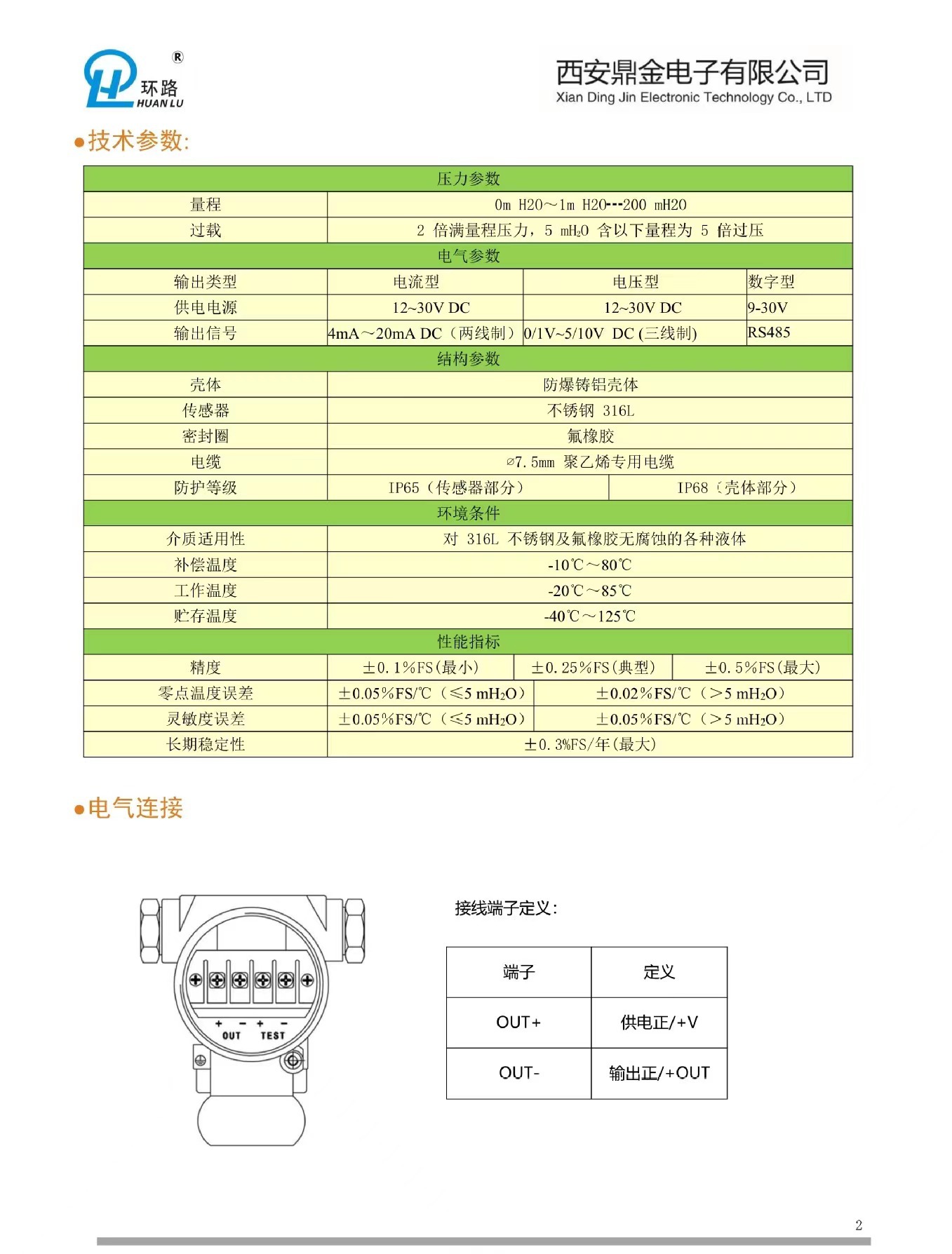 YW601--2分体式投入式液位变送器