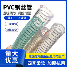 �S�ҹ����ͺ�PVC䓽z��������ܛ�� ͸����ˮpvcܛ�� ��̖ȫ