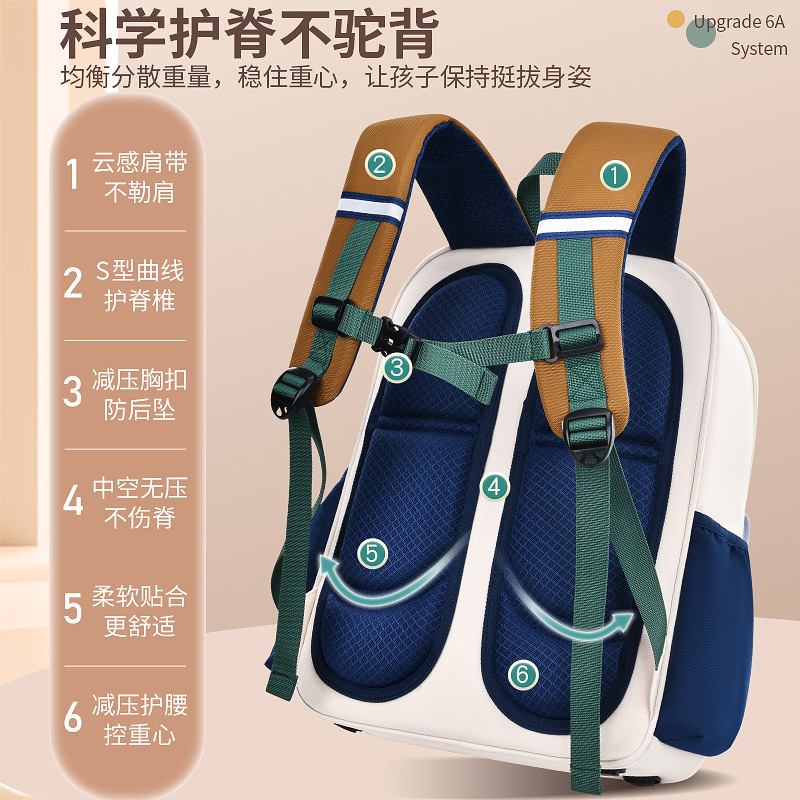 Nueva mochila escolar para estudiantes de primaria de gran capacidad para niños y niñas de grado 1 - 3 - 6 para niños mochila ligera