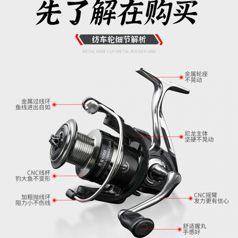 全金属线杯鱼线轮渔线轮9000-12000型斜口远投锚鱼轮便携小型加厚|undefined