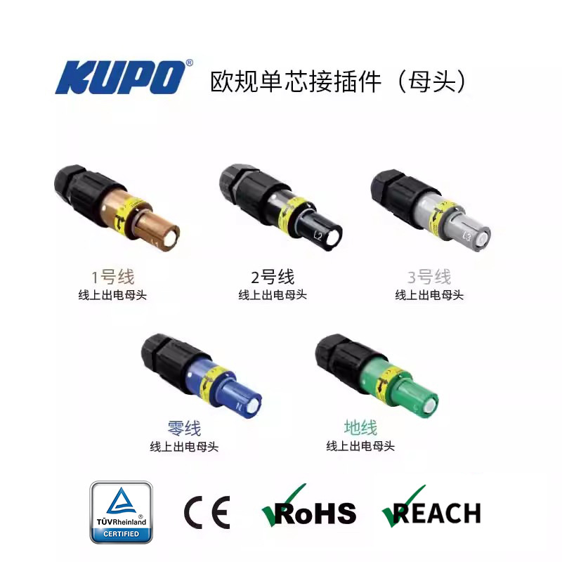 TUV认证 KUPO欧规400A/1000V大电流工业插头 通配ITT/Powersafe