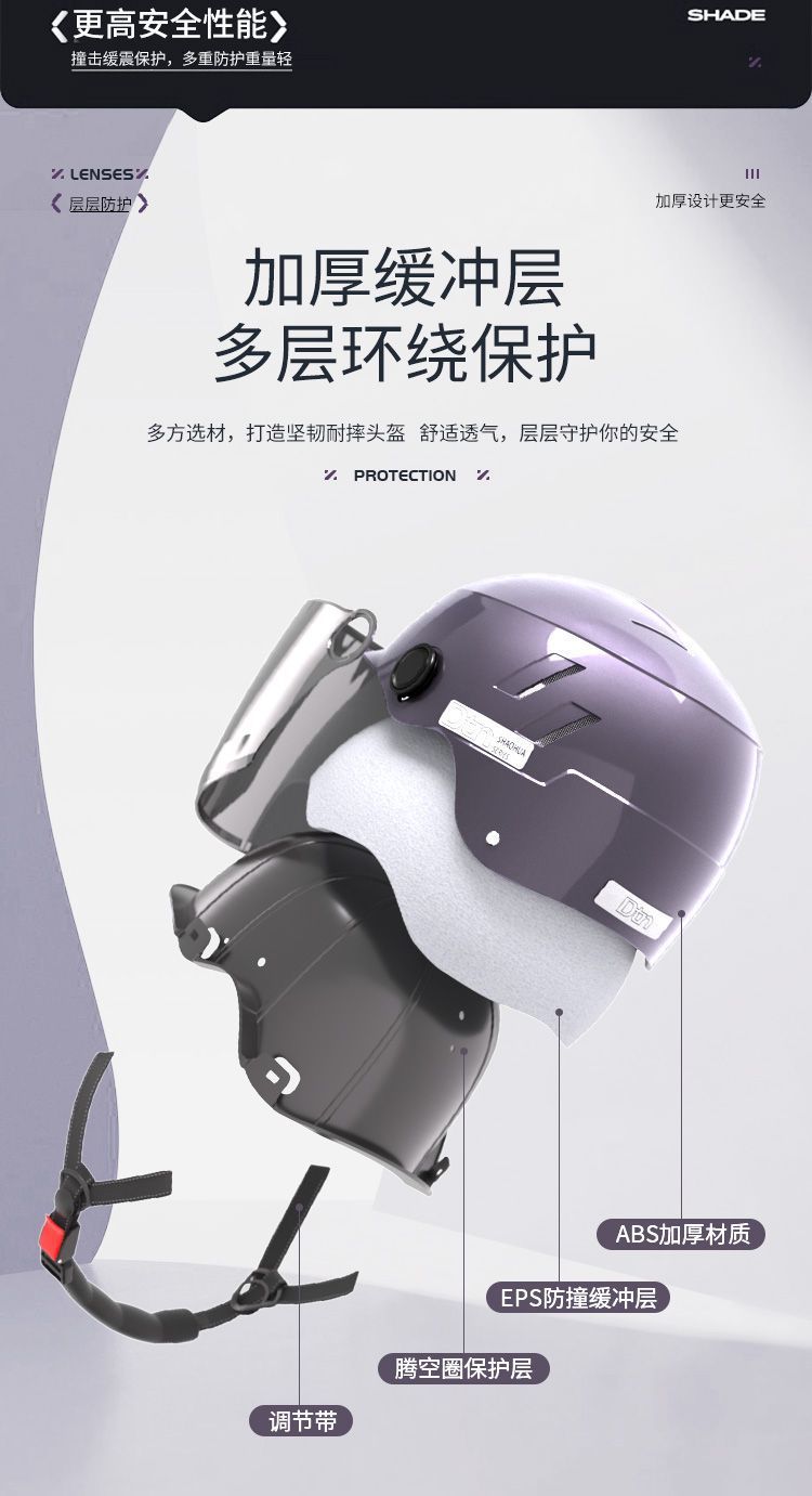 GB 3C Certified Electric Vehicle Helmet Universal Summer Sunscreen