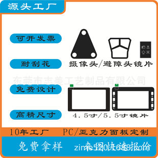 Acrylic Camera Lens Camera Decoration Parts 2.4inch Screen 4.5inch Screen Lens Factory Home