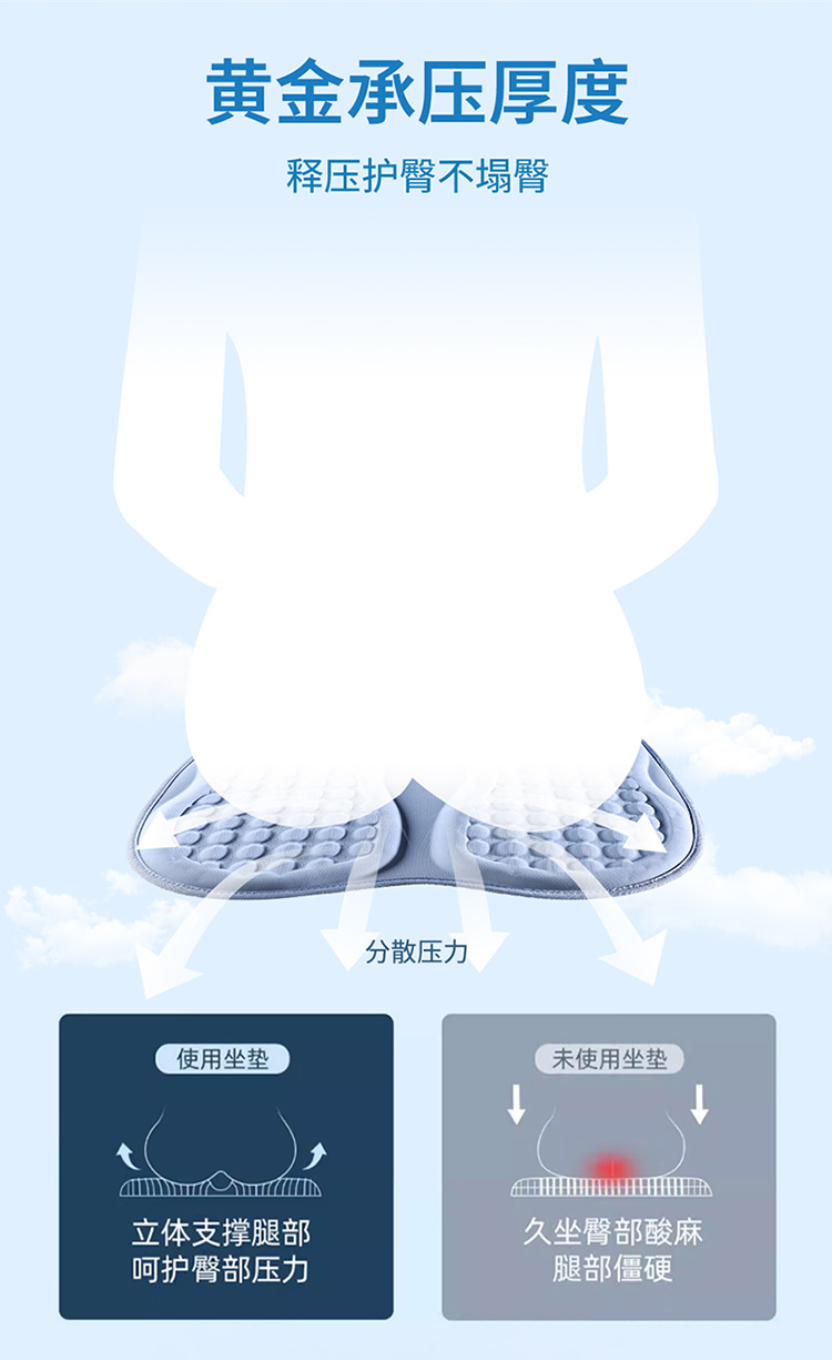 Customizable Gel Seat Cushion, Ice Pad, Height-Increasing Seat Cushion, Office Chair Cushion, Car Heat Insulation Cushion, Universal for All Seasons, Honeycomb Design