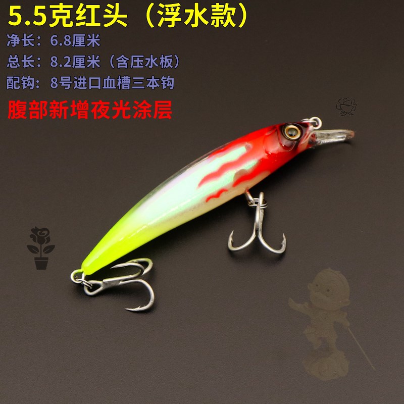 Sinking Minnow Fishing Lures  Hard Plastic Baits Fresh Water Bass Swimbait Tackle Gear