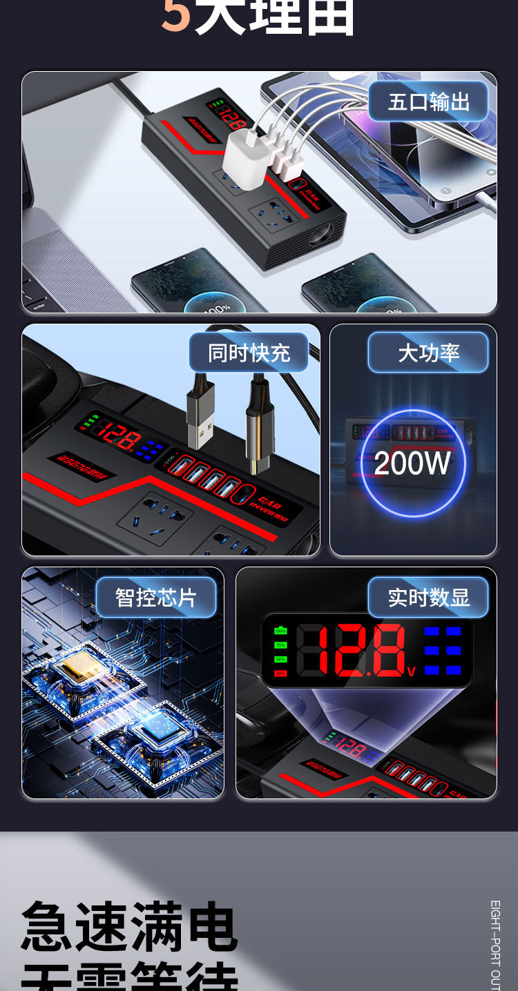 Car Inverter 12V to 110V/220V Cigarette Lighter Adapter for Car and Truck, Vehicle Power Converter with Charging Port
