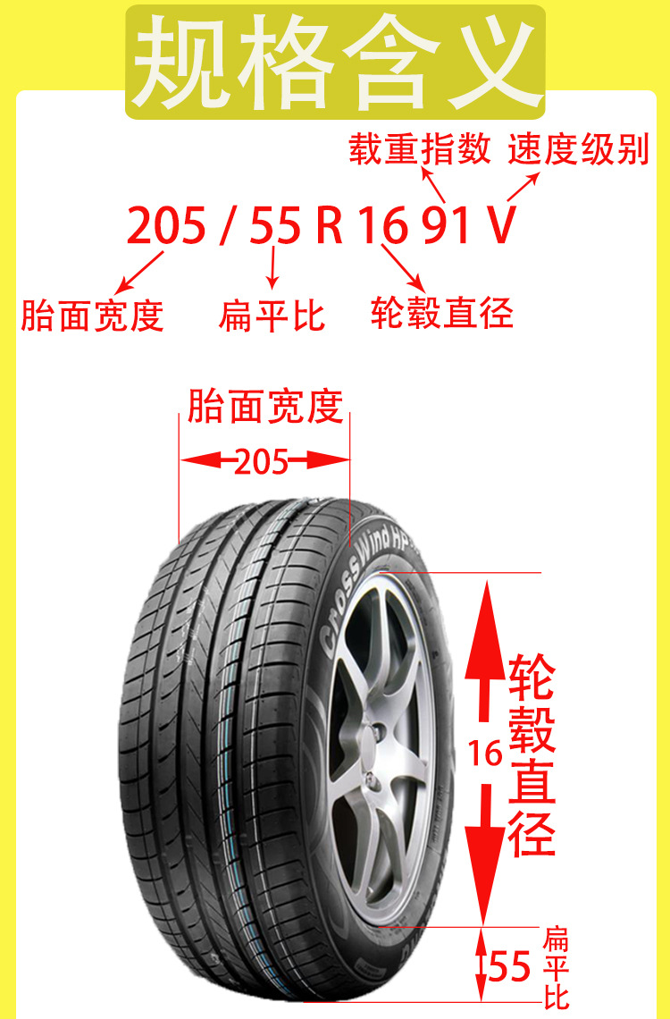 Car tires 165 175 185 195 205 215/55 60 65 70 75R14R15R16R17LT