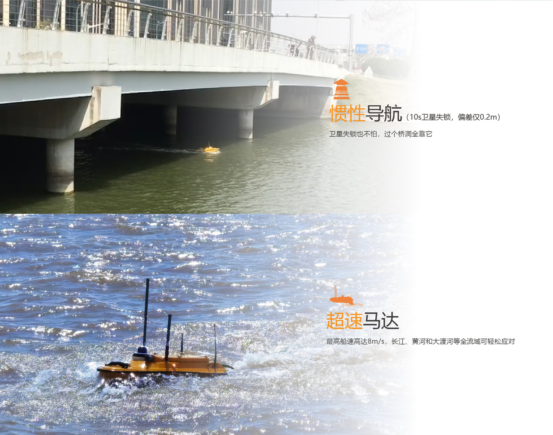 华测导航 华微3号无人测量船测量系统数据采样无人船水域地形测绘-阿里巴巴