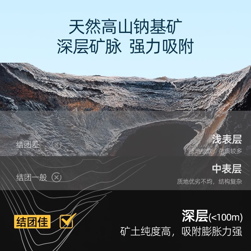 Potente desodorización mezcla arena para gatos 40 kg paquete asequible arena mineral a base de sodio bajo en polvo y desodorante envío gratis suministros para gatos domésticos arena para gatos