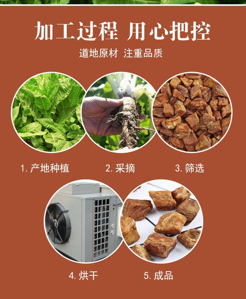 Chicory Root 500g Dried Herbal Tea Slices Ju Ju Gen Cichorium intybus Traditional TCM Wellness Herb specifications