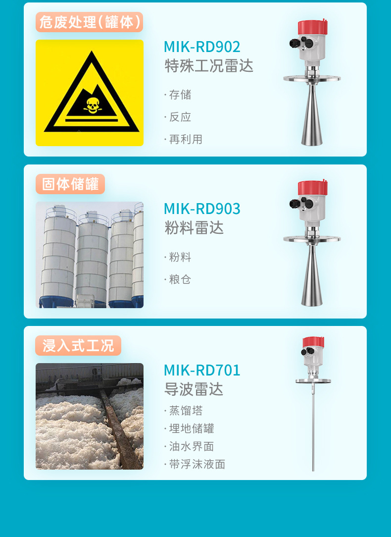 米科雷达液位计详情2022.8.24_11.jpg