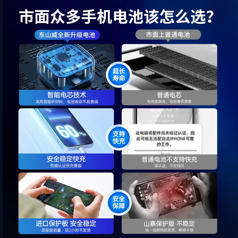 Apple, iPhone 12, совместимый аккумулятор для iPhone 12
