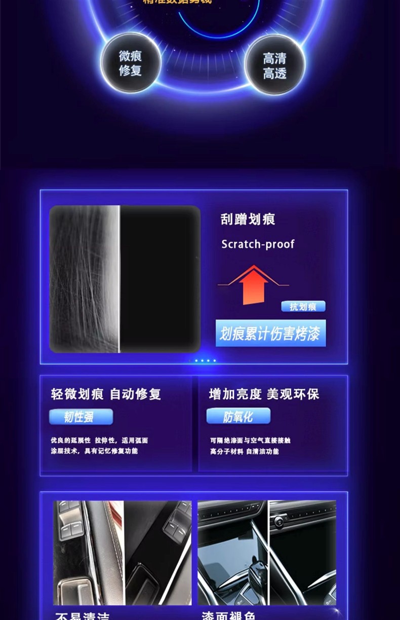 24 Models of Magotan/Tiguan Lpro Center Console Screen Protector, Navigation Screen Film, Gear Shift Interior Protective Film, Modification Decoration