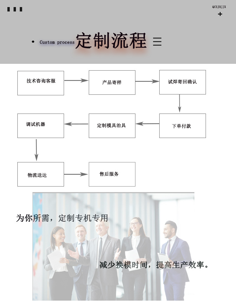 定制流程.jpg