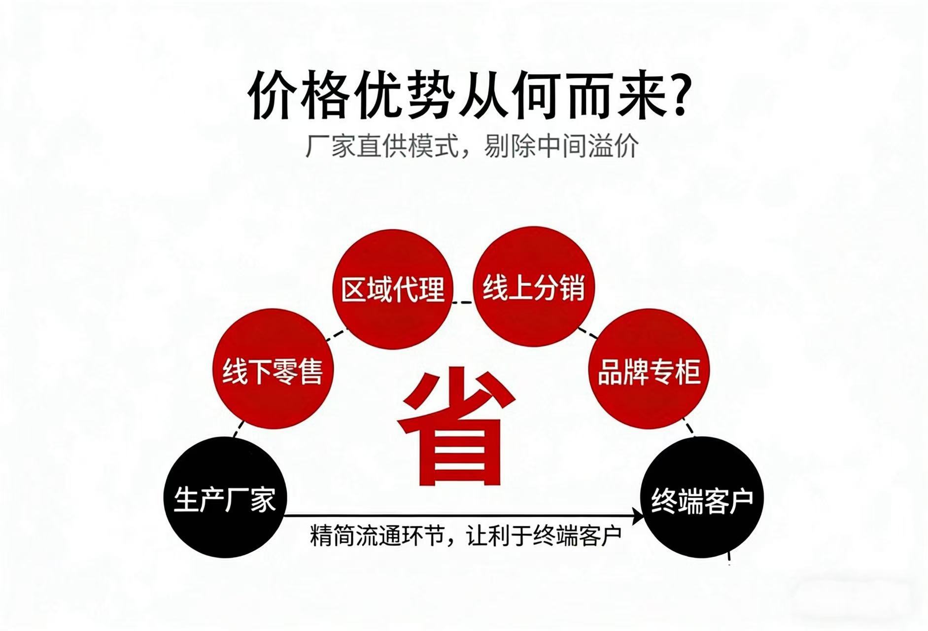 ec3af1d6cf403d7a7f6497199e6abd