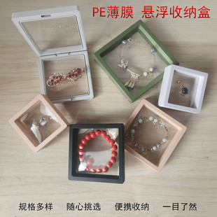 PE��Ĥ�Ҹ���н�ָ�錚�������ִ��ռ{���朵���չʾ�н�ָ��