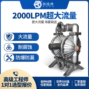 �̵��ƚ�Ӹ�Ĥ��BFQ-125P���P��������͸��g�~������120m&sup3;/h
