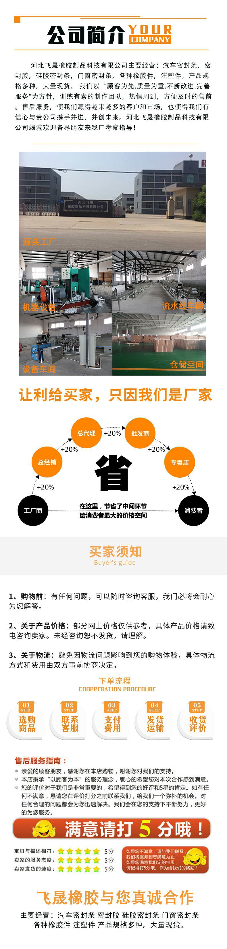 8142ae1a7e3131e7b6fb85c77542f2