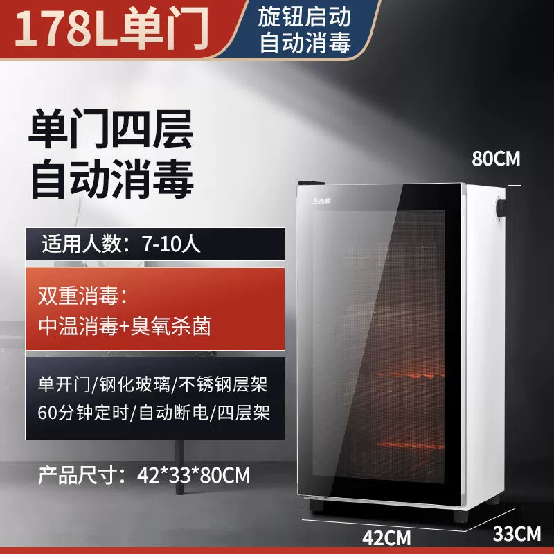 Antibacterial universal kitchenware for commercial use