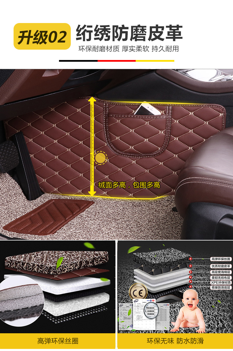 Dedicated to Changan cs75plus cs35 cs15 cs55 Yidong xt unit full surround car mat