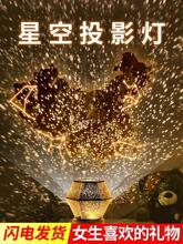 �ǿ�ͶӰ�����g����o�������b����������õ��߷Շ����҃�����