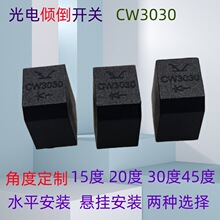 CW3030�A���_�P360�A��������ܱ��o�_�P �o�~�L�Ȍ��÷��A��