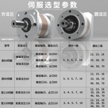 步进/伺服电机精密行星减速机配齿轮箱减速器57/86/60/80/110/130