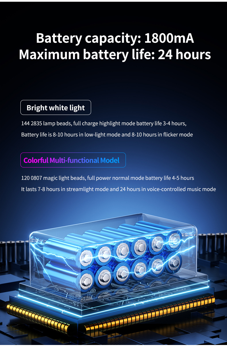 TK's bestseller Bendable LED Flashlight Stick is a flexible LED light for auto repair and maintenance