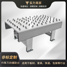 �f�������o��̨��ʽ�Ҿ�ݔ�;�360���D����͎���܉��܉����̨