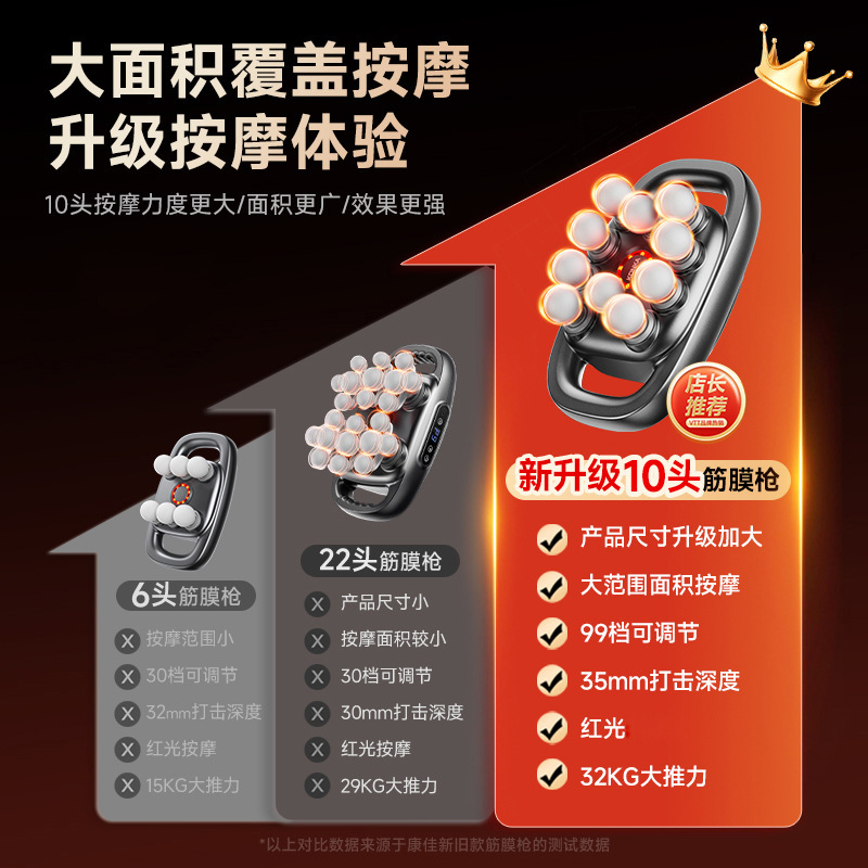 Konka 10 ヘッド筋膜ガン充電式強力なパワーフィットネススポーツリラクゼーション筋肉マッサージャー筋膜ガン工場|undefined