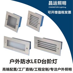 現物の床の明かりの埋め込み式の階段の足踏みランプの屋外の防水ランプの壁の隅の明かりの階段の足踏みのスポットライトの埋められた明かり